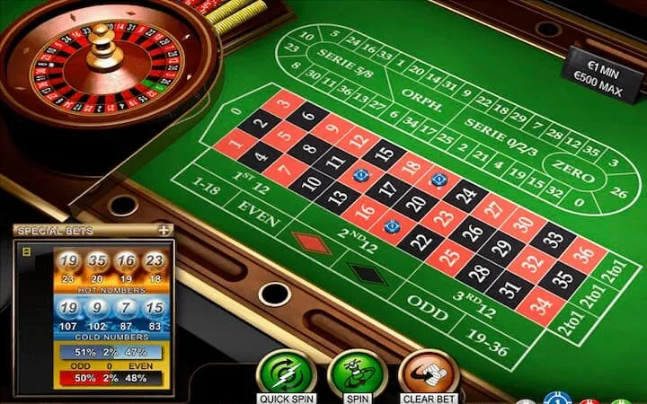 Đặc điểm nổi bật của Roulette Thần Tài 
