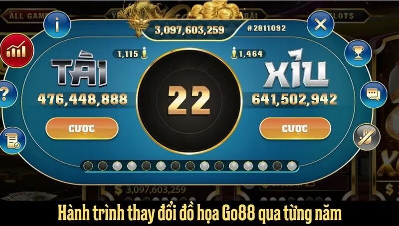 Hành trình thay đổi đồ họa Go88 qua từng năm